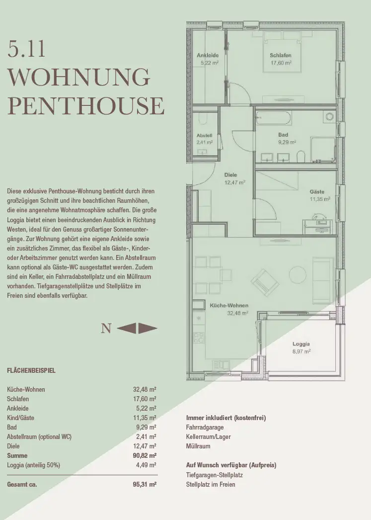 Penthouse Wohnung