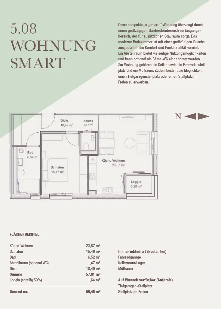 Smart Wohnung