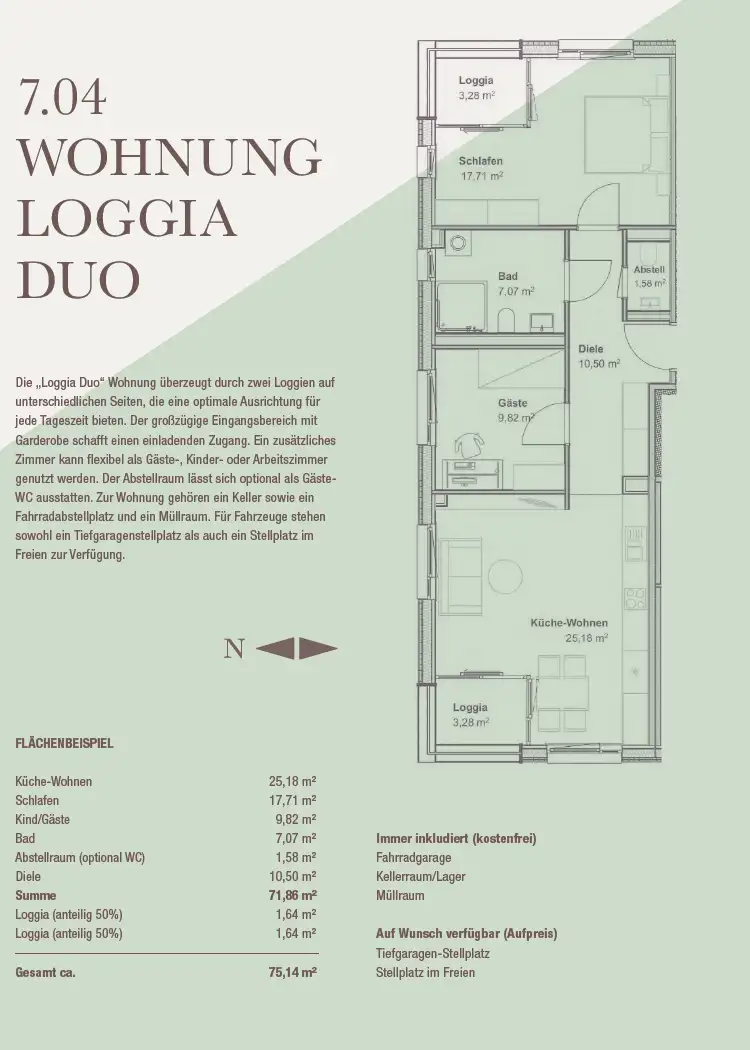 Loggia Wohnung